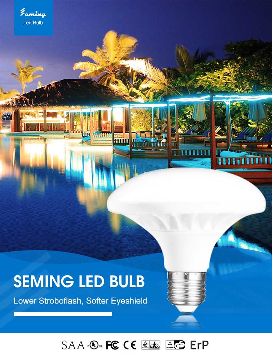 H15 UFO Shaped LED Bulb