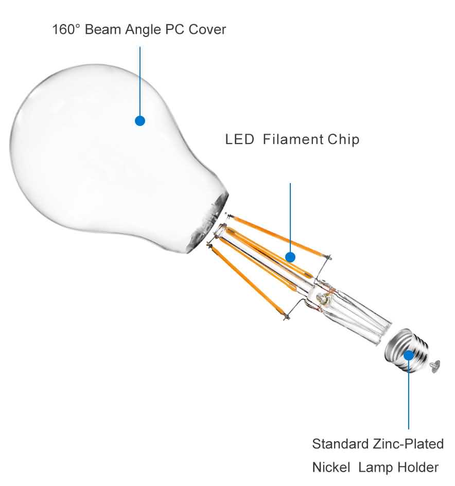 A60 LED Filament Bulb Componets