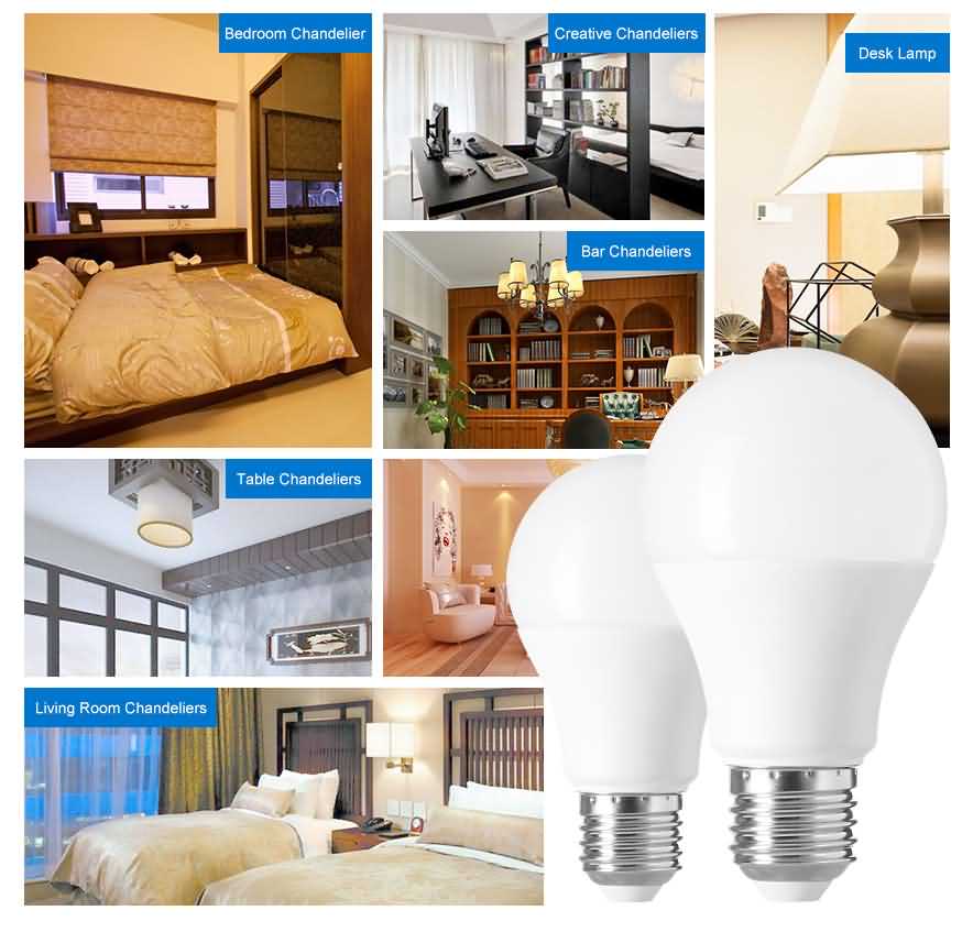 A60 Led Light Bulb applications
