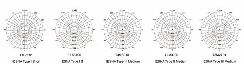 SM-T6A LED Street Light