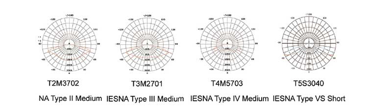 SM-T19E LED Street Light