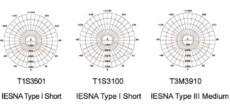 SM-T20A LED Street Light