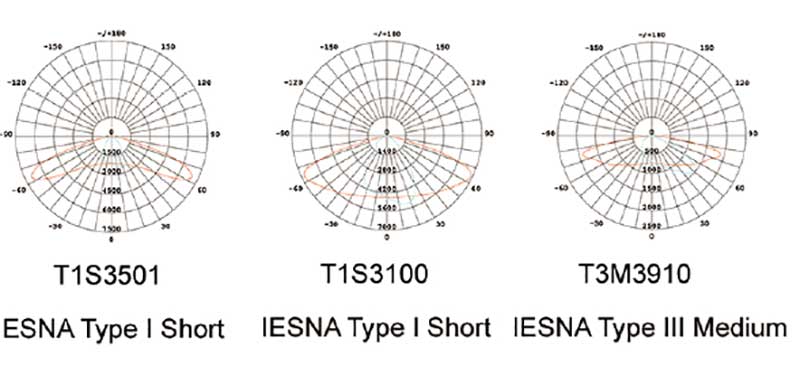 SM-T32C LED Street Light