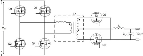 theory of isolated drivers isolation