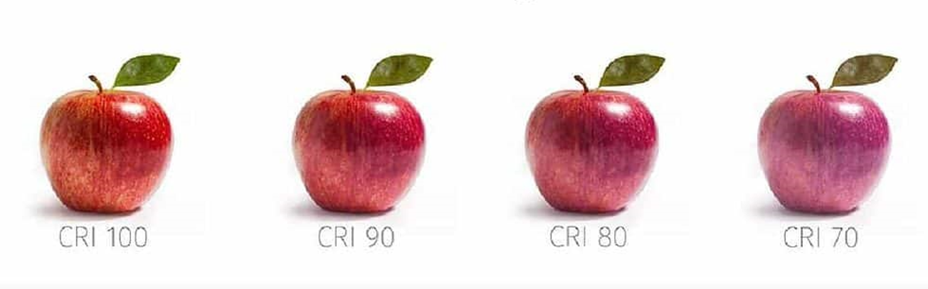 an apple in different CRI